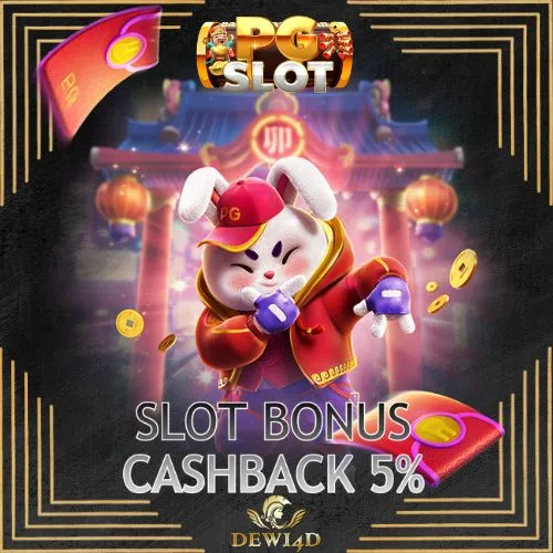 Demo Slot PG